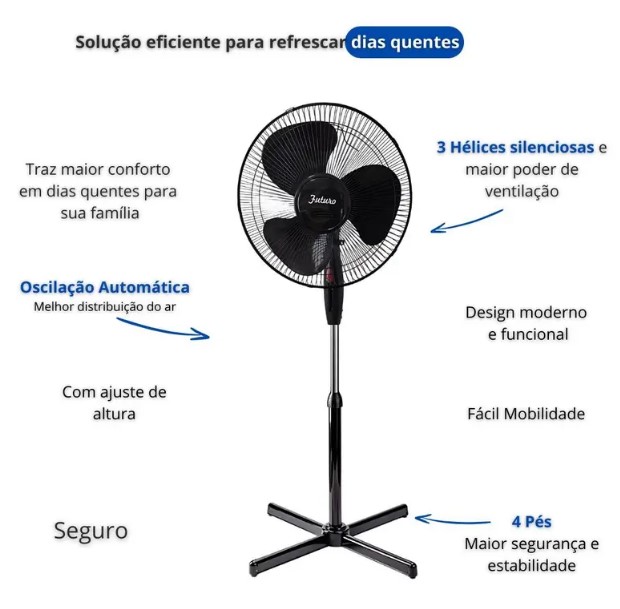  - Ventiladores    Cod. VENTILADOR FUTURO FU3001A110V